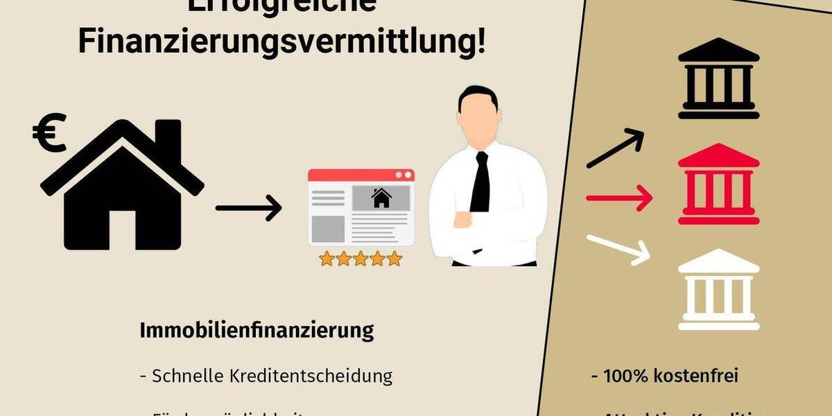 Grundstück Bad Kissingen Reiterswiesen - 59.000&euro; | Angebot:25769545