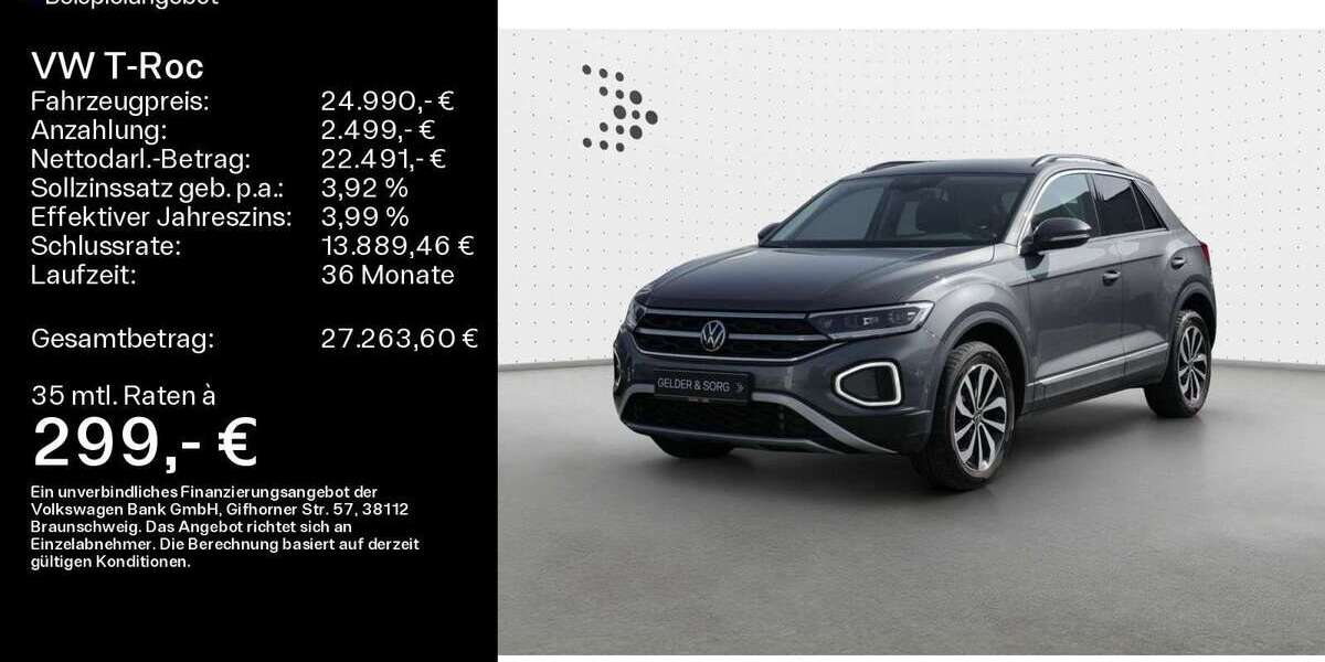 VW T-Roc 52.591 km 24.780 &euro; Haßfurt 97437