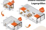 Gewerbeobjekt Dettelbach - 235&euro; | Angebot:26274361