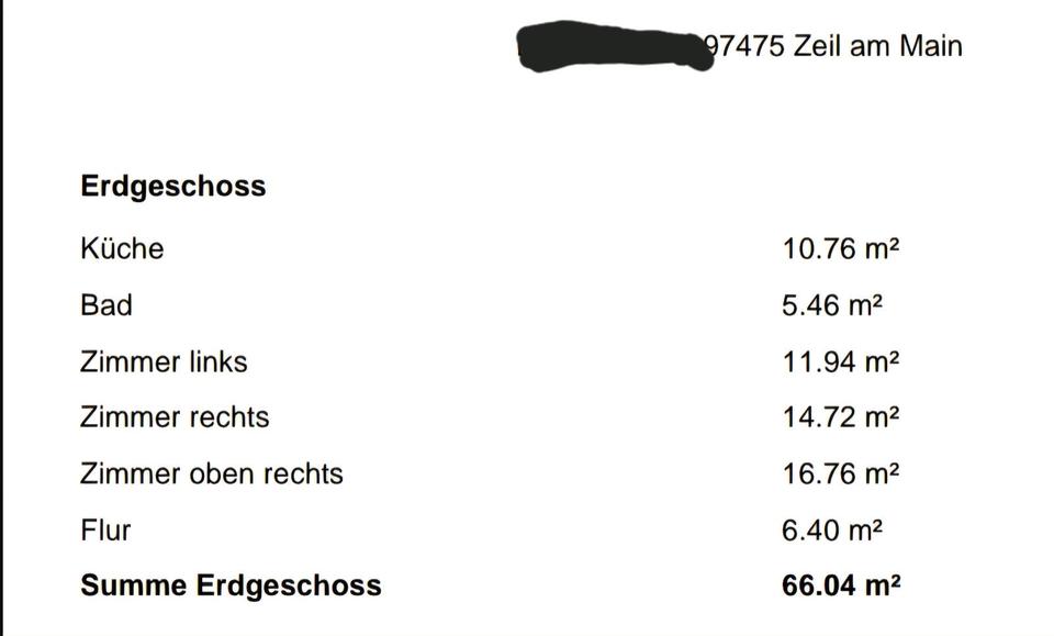 Erdgeschoßwohnung Haßfurt - 3 Zimmer, 66 m&sup2;, 600&euro; | Angebot:25516238