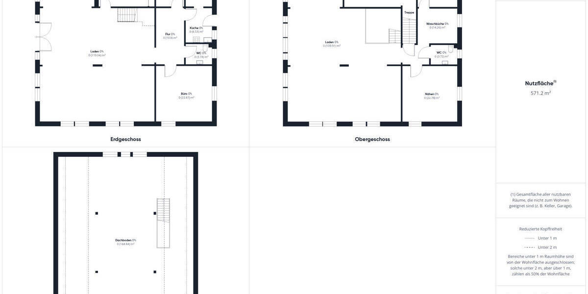 Gewerbeobjekt Haßfurt Augsfeld - 1 Zimmer, 571 m&sup2;, 799.000&euro; | Angebot:26026955