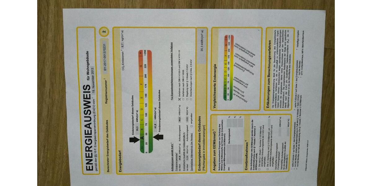 Mehrfamilienhaus, Wohnhaus Rimpar - 13 Zimmer, 335 m&sup2;, 998.000&euro; | Angebot:25655713