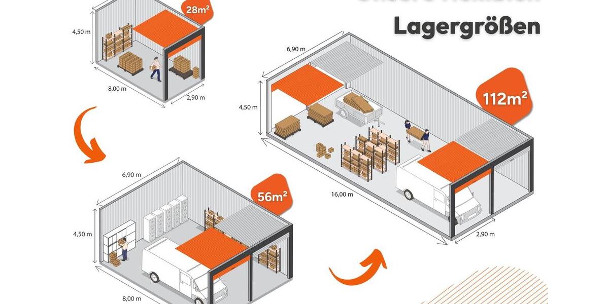 Gewerbeobjekt Gochsheim - 179&euro; | Angebot:26262582
