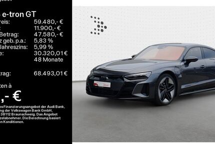 Audi RS e-tron GT 66.520 km 57.880 &euro; Haßfurt 97437