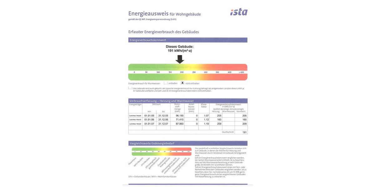 Etagenwohnung Schweinfurt Bellevue - 1.5 Zimmer, 39 m&sup2;, 109.000&euro; | Angebot:26036069
