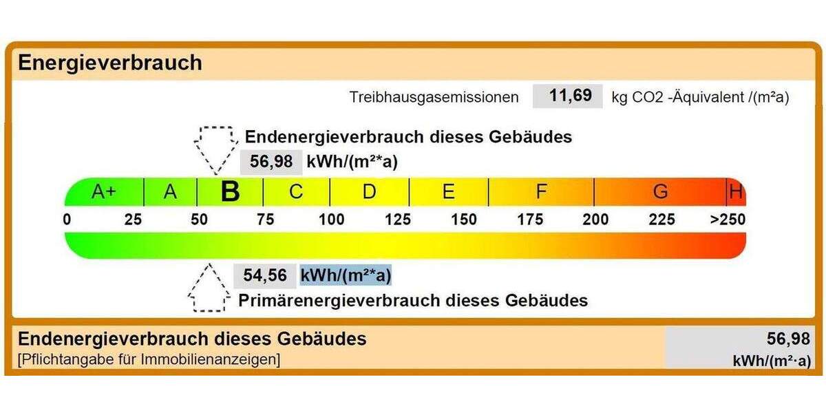 Einfamilienhaus Zeil am Main Zeil - 6 Zimmer, 160 m&sup2;, 579.000&euro; | Angebot:25864359